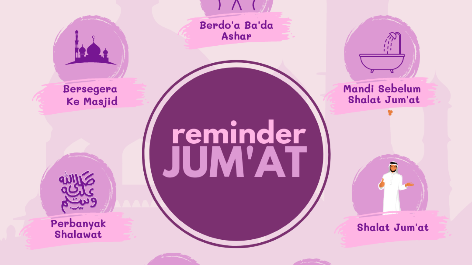 sunnah jumat