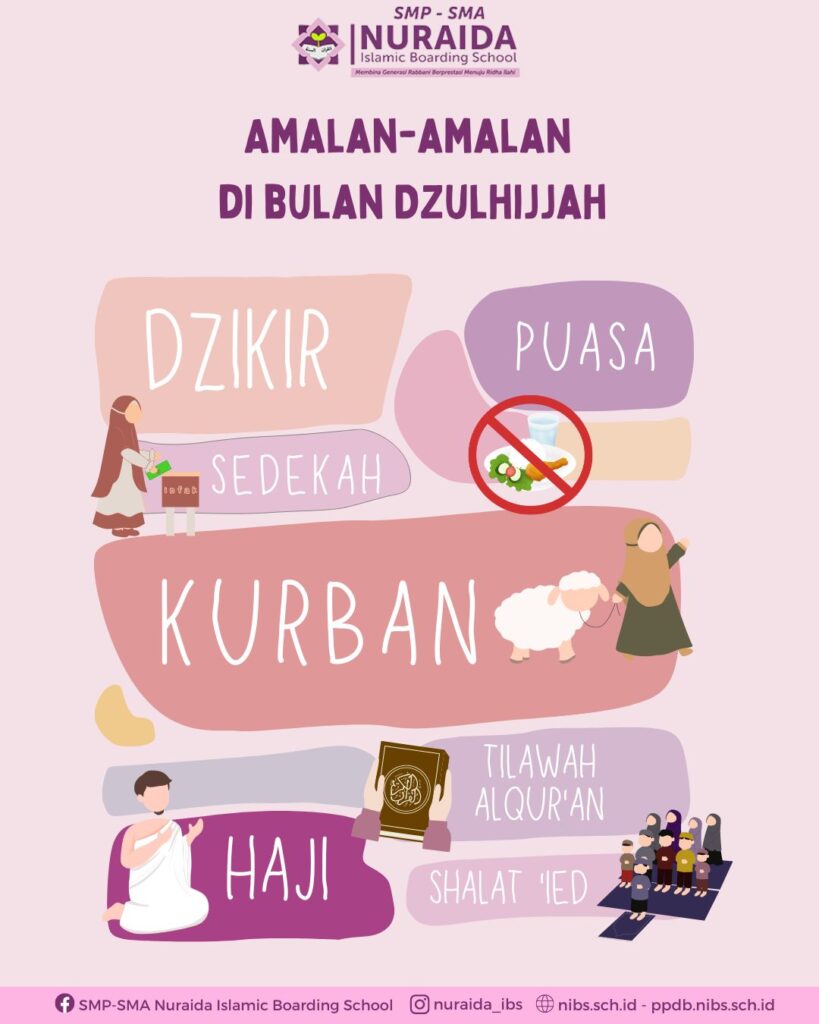 Amalan Amalan Di Bulan Dzulhijjah Nuraida Islamic Boarding School 